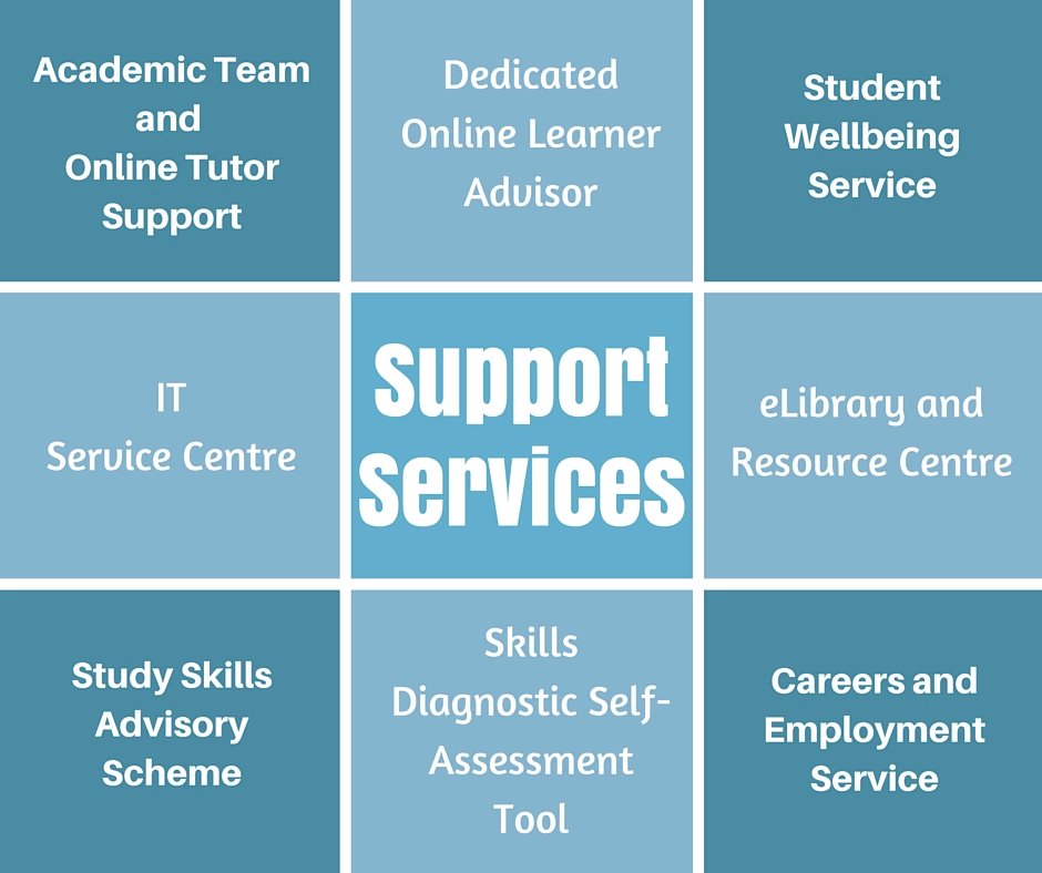 DerbyUniOnline's tweet photo. A university experience enriched with support #Student #DistanceLearning #ChooseUDOL https://t.co/IRp4xt0KFi