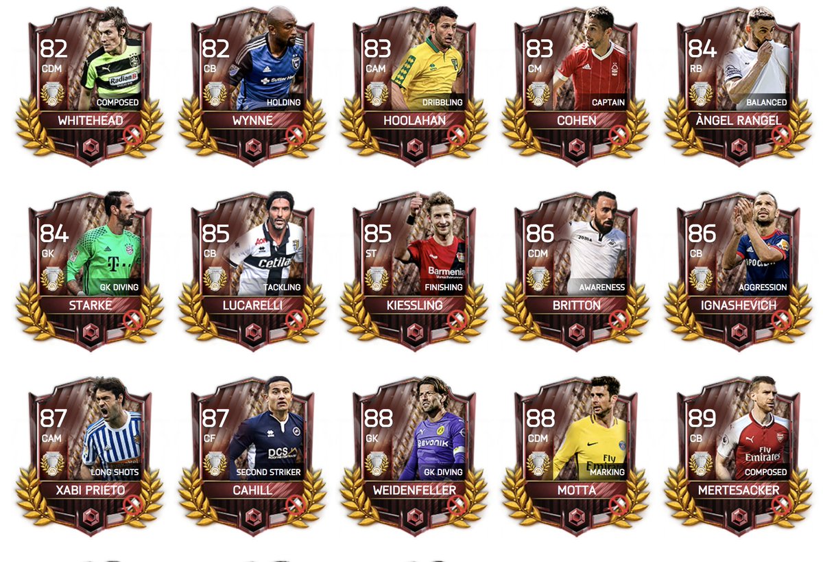 fifa mobile futhead fifa mobile futhead