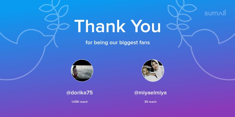 Our biggest fans this week: @dorika75, <a href="/miyaelmiya/">elmiya93</a>. Thank you! via sumall.com/thankyou?utm_s…
