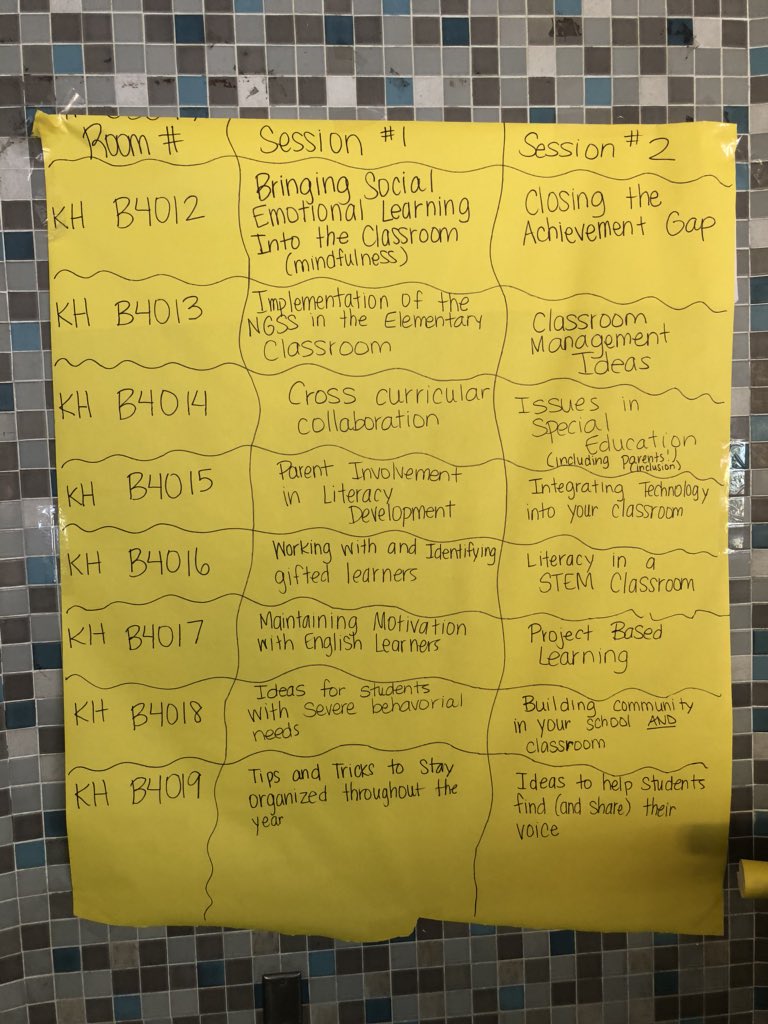 Here was today’s completed #EDCAMP session board for @CalStateLA @CATeacherSummit!  There was something for everyone! #BetterTogetherCA @CCOECalStateLA