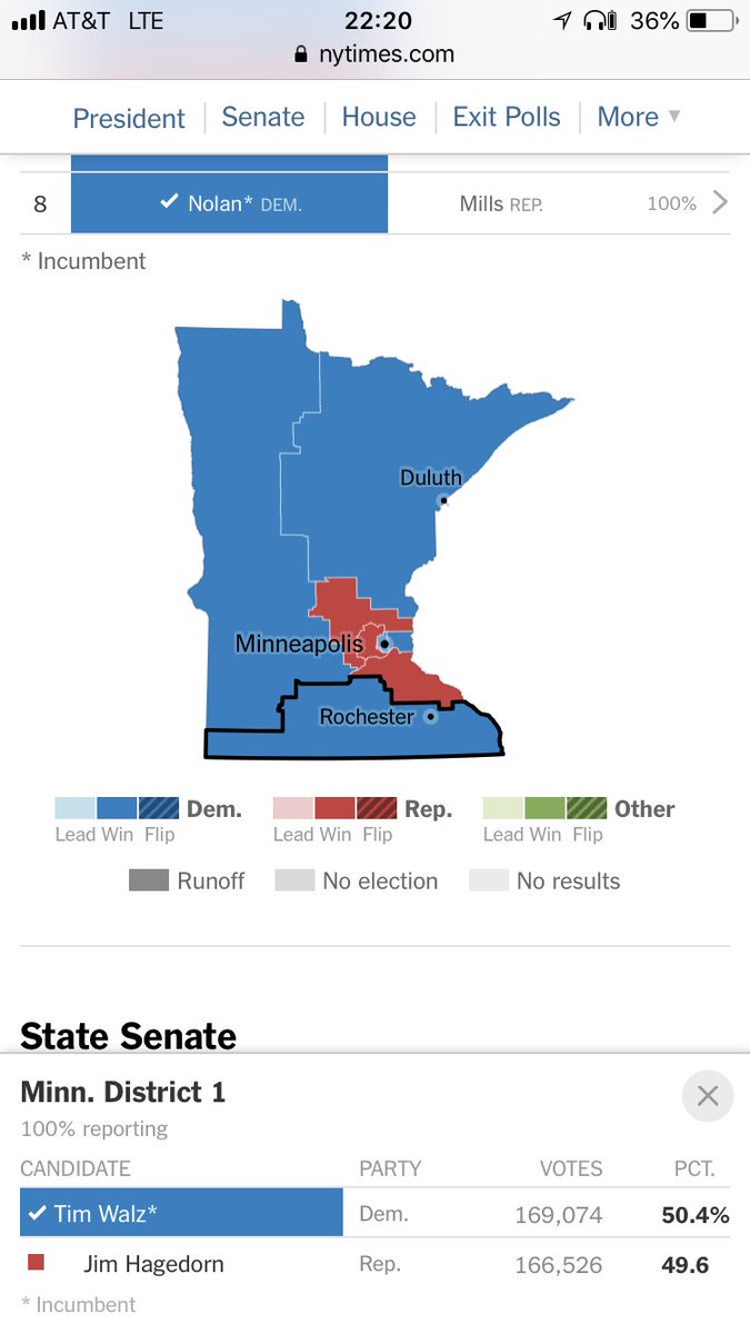 bluesfan1994's tweet image. #MN @GOP has a chance to flip 3 seats #leanright #VoteRed2018