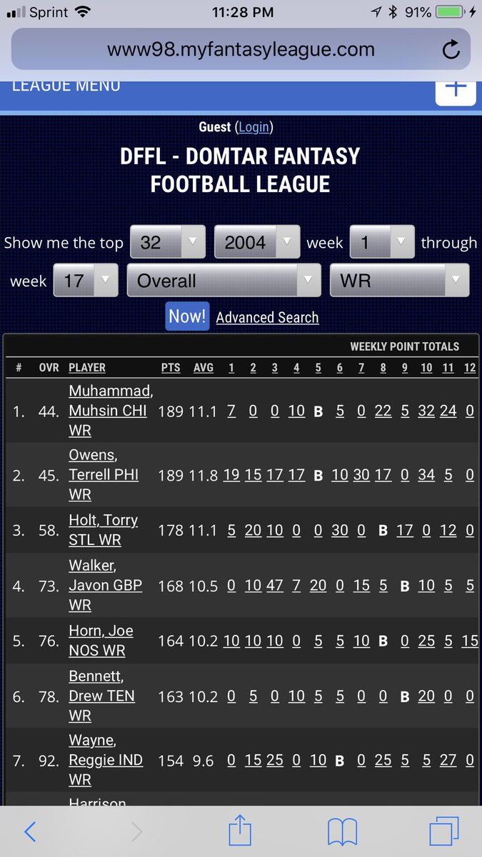 avanallen517's tweet photo. The year @terrellowens led all wide receivers in fantasy football. This was before PPR was a thing. Came in second to some bum named Harrison in 2001 and 2002. #goat https://t.co/rCb4nhlXG0