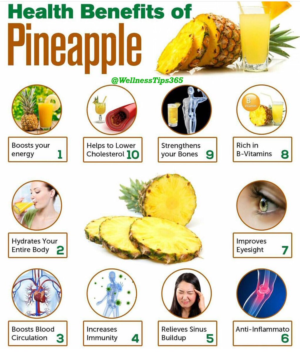 WellnessTips365's tweet photo. Health Benefits Of Pineapple 🍍 🍍 Eat your water #healthy #diet #nutrition #superfoods #weightloss #wellness #active #exercise #fitness #eatclean #healthyeating #fit #workout #healthylifestyle #motivation #goals #inspiration #gym #abs #fitlife #athletes #goodmorning #muscle https://t.co/XLFRkvY9Id