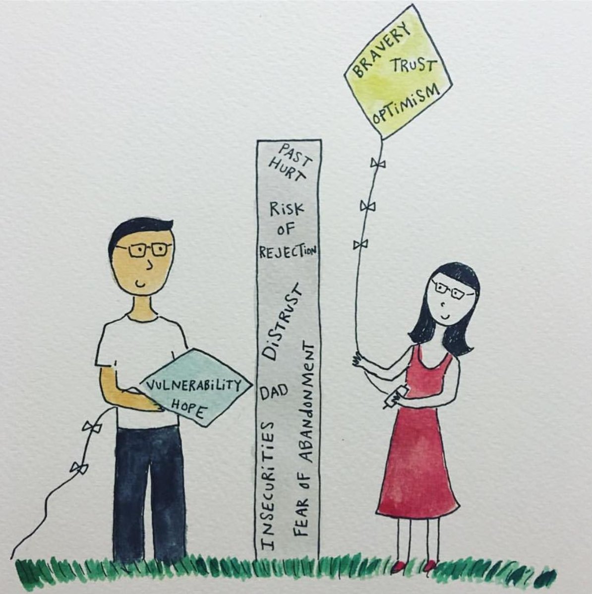 TrevorProject's tweet photo. It's brave to reach out for support 💛 If you're in crisis, reach out to us 24/7 at: 866.488.7386 or text/chat at https://t.co/hxtScqt870     📲
🎨 art by @bymariandrew 🎨 #lgbtq+ #trans https://t.co/BrGZoR45a2