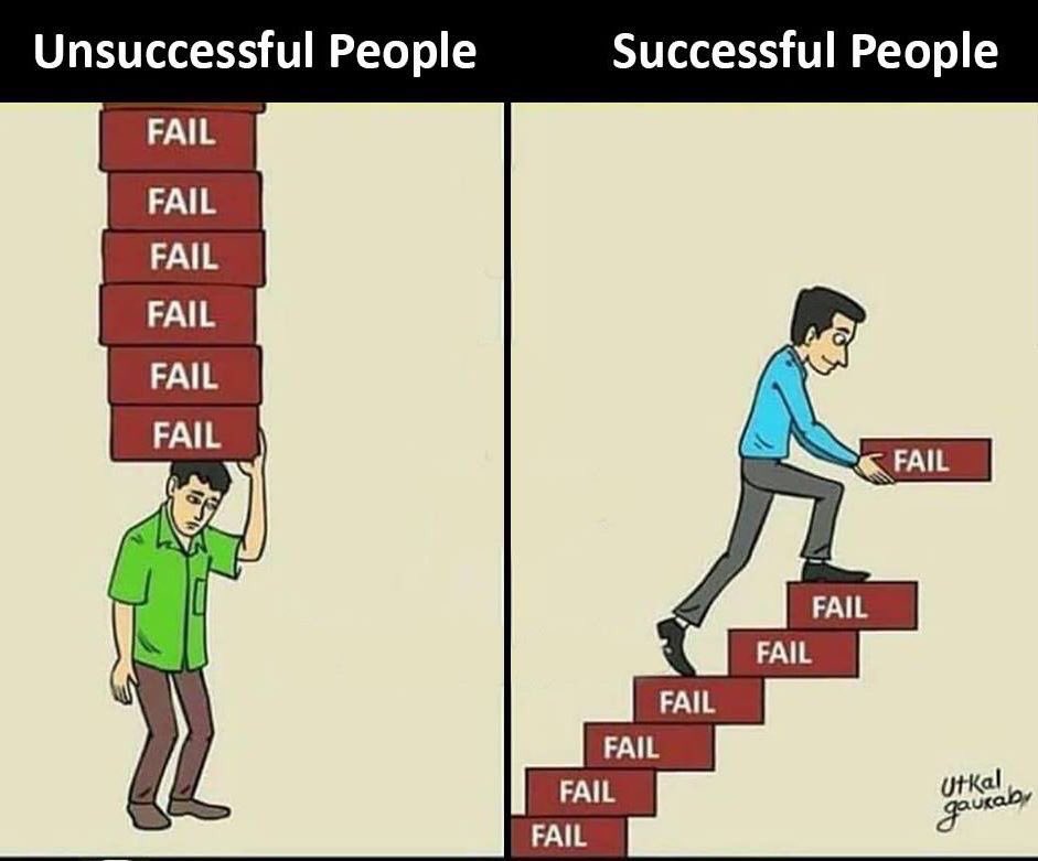 OGonlineacademy's tweet photo. Failure can either weigh us down or thrust us forward on to #success 🙌🏻😃 https://t.co/wHYzmFgf4D