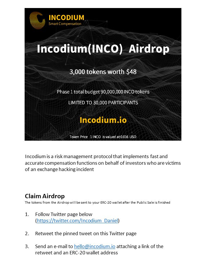 incodiumproject's tweet photo. Thank you for participating in the Incodium Airdrop Campaign. If you sent an email for verification, you will receive tokens by mid August. The 1st Public Sale ends in 2 days. Please retweet this message, and together we will make this project a success.
https://t.co/YTfOPq5Dv0 https://t.co/V8qZAh68I1