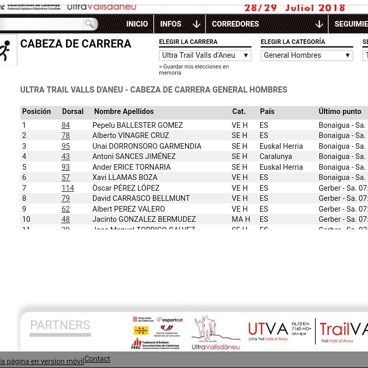 LCUTrails's tweet image. Caps de cursa de la #utva ja a Bonaigua, agafar forces i a per la segona meitat!