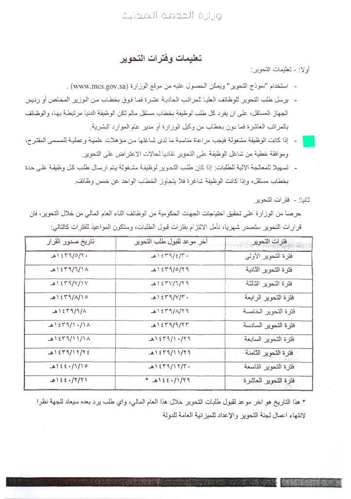 ماهي مهام مراقب المساجد