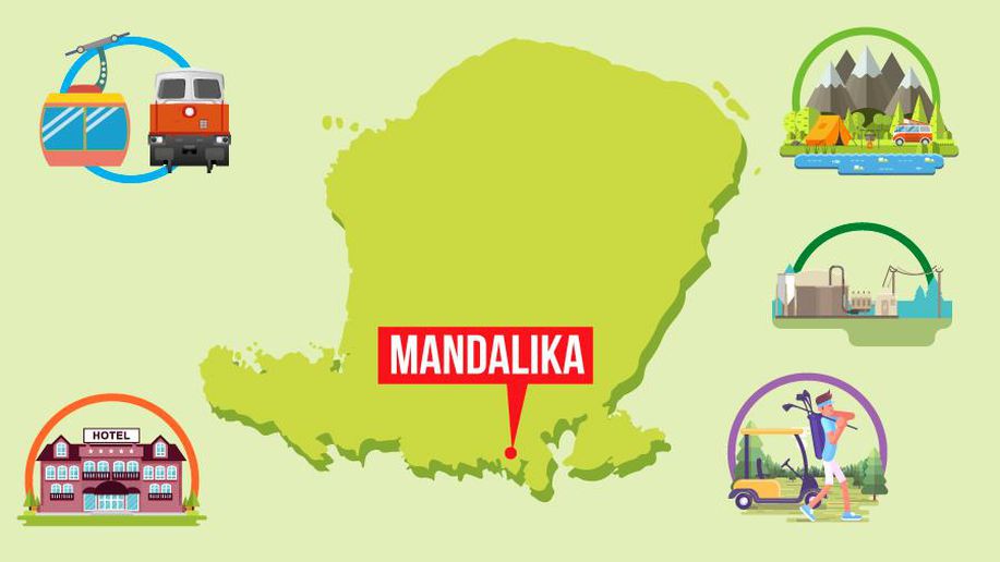 Lahan Sudah Bebas, Sirkuit MotoGP di Mandalika NTB akan Dibangun detik.id/VlEbBv