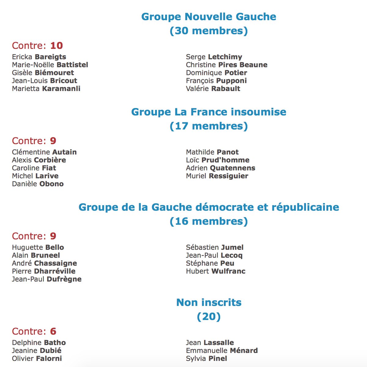 Face à l'inceste tweet media