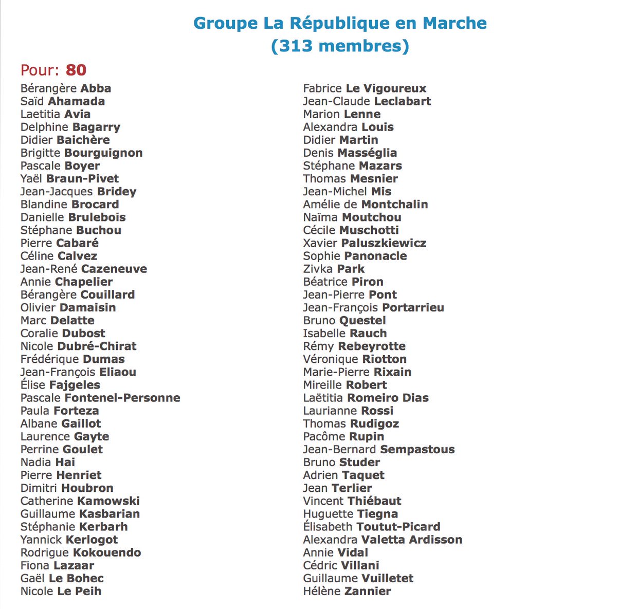 Face à l'inceste tweet media