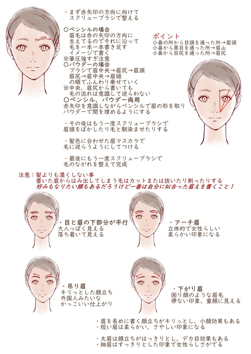 柚 私なりに眉の書き方とその眉毛が与える印象について簡単にまとめてみました おすすめのプチプラコスメも是非 参考になればと思います 絵描きさんの使ってる化粧品がみたい T Co 7o2tb5pcrg Twitter 柚 私なりに眉の書き方とその眉毛が与える印象について簡単にまとめてみました おすすめのプチプラコスメも是非 参考になればと思います 絵描きさんの使ってる化粧品がみたい T Co 7o2tb5pcrg Twitter