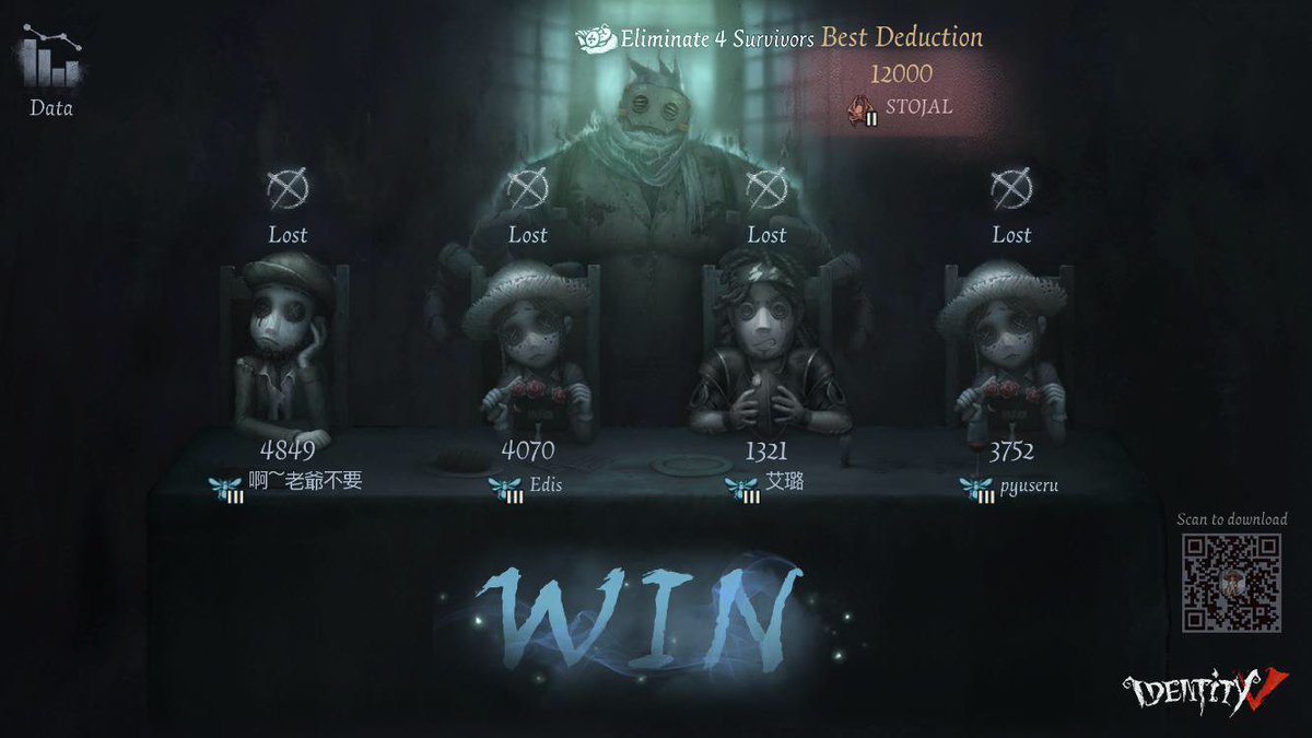 Phasplayer's tweet photo. I'm playing Identity V. Fancy a game? https://t.co/gzNfWwejGh