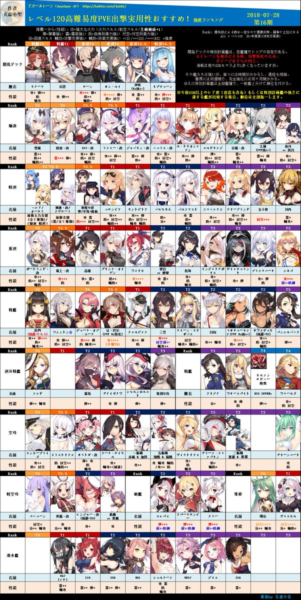 6期のtwitterイラスト検索結果 古い順