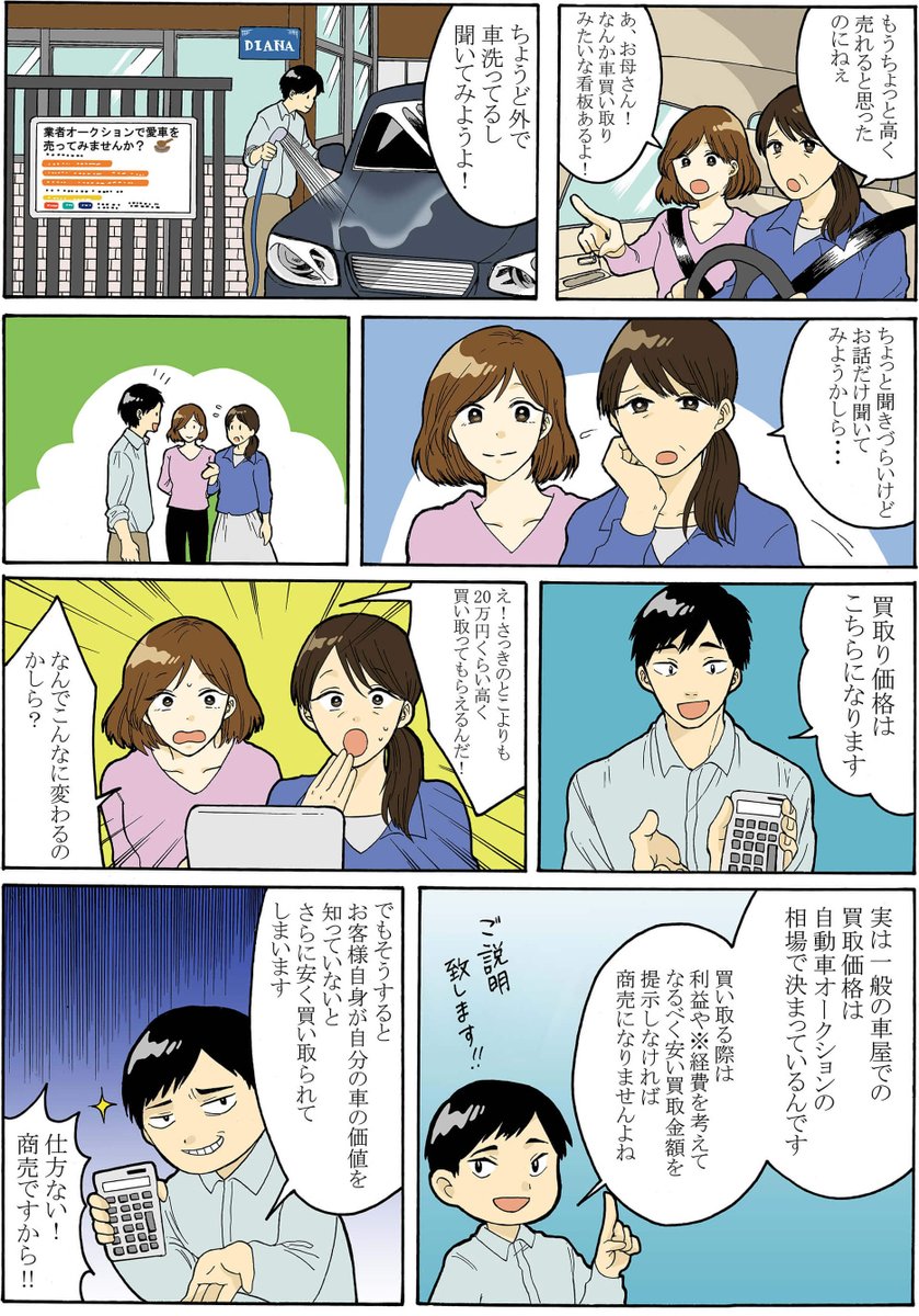 千葉中古車オークション代行 Diana Diana Auction Twitter