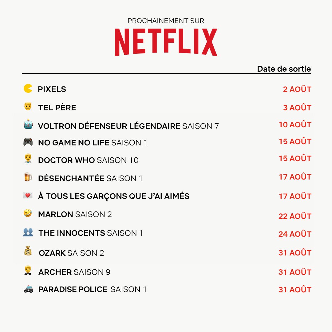 No Game No Life Saison 2 Netflix Date sladana vlaisavljevic (@sladanavlaisav1) / X