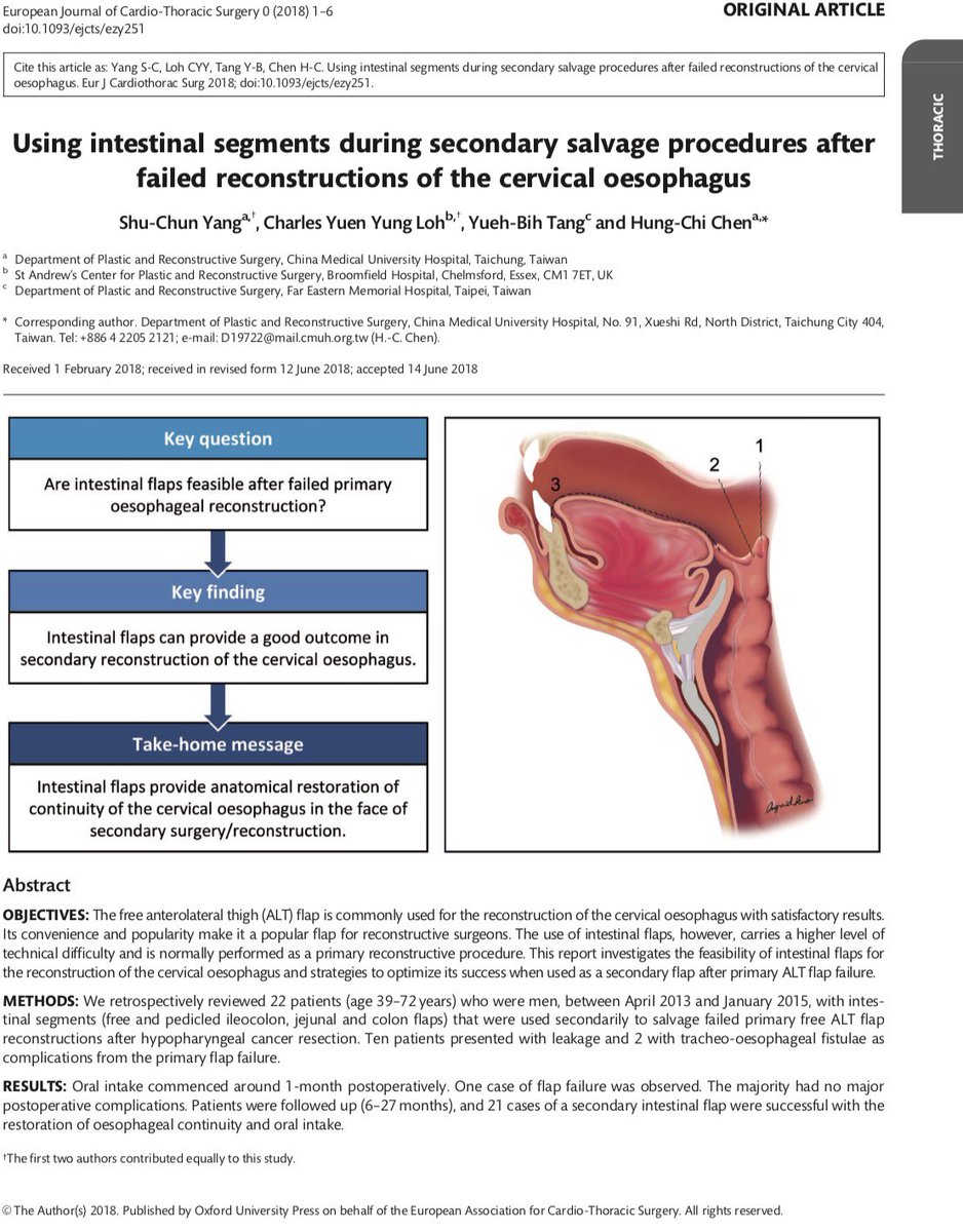 charlesyyloh's tweet photo. #Plasticsurgery techniques in cardiothoracic surgery journals. How interspecialty cooperation is key for good patient outcomes. #ejcts #europeanjournalofcardiothoracicsurgery Impact factor3.3 #standrews #cardiothoracicsurgery #esophageal #reconstruction #microsurgery #taiwan https://t.co/3cKRvdSlq7