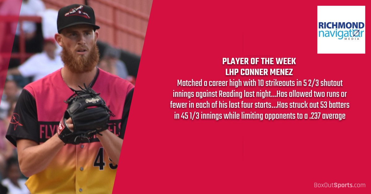 Last night, Conner Menez matched a career high with 10 strikeouts. His performance has earned him <a href="/RichmondNav/">Richmond Navigator</a> Player of the Week honors. We'll present Conner with a restaurant gift card after tonight's game!

#GoSquirrels #SFGiants #WelcomeToFunnville