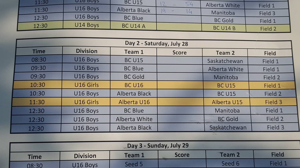 bcrugbyunion's tweet photo. Here is your schedule for today's matches, you can also view it on https://t.co/iTakEnXSnf along with photos and scores at the end of each day #U16WCC #bcrugby @RugbyManitoba @RugbyAlberta @SaskRugby https://t.co/aXfeumyg1E