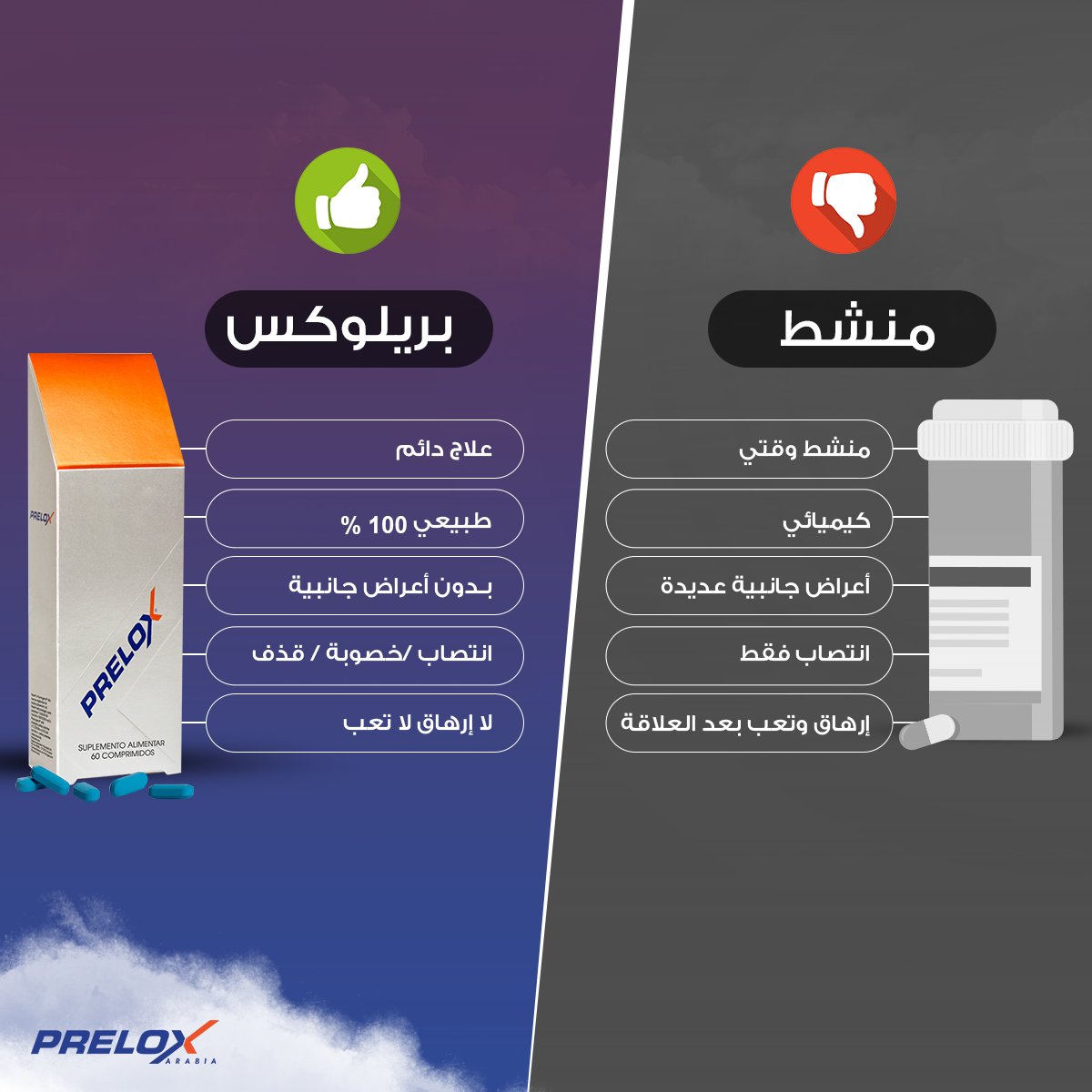 PreloxArabia's tweet photo. استغنى عن المُنشطات الوقتية ☝️و ابدأ كورس بريلوكس الآن 👍
#بريلوكس
#prelox https://t.co/xFVAwe6Asi