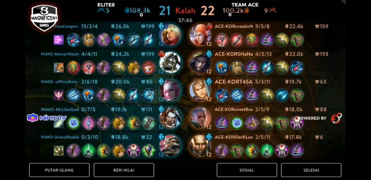 208k gold match, 37 minutes, 14 dragons, 14 turrets.

GG <a href="/teamacepro/">TEAM ACE</a> , what a game.