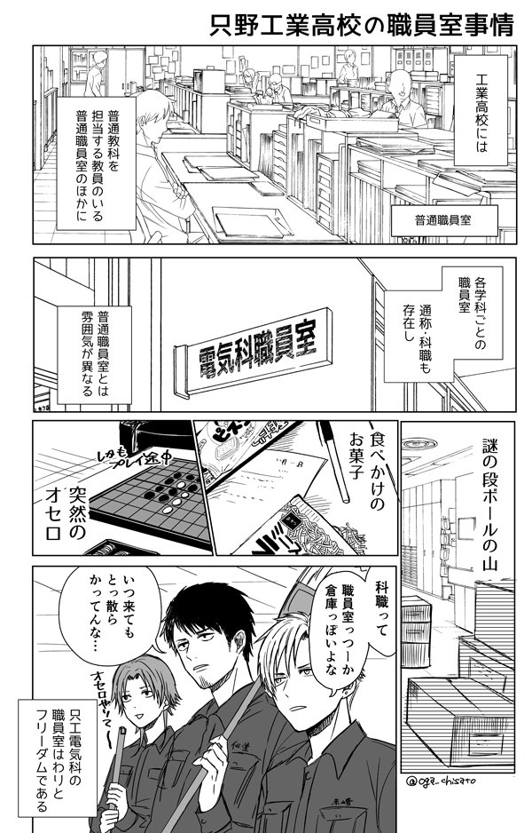 創作 工業高校生の日常