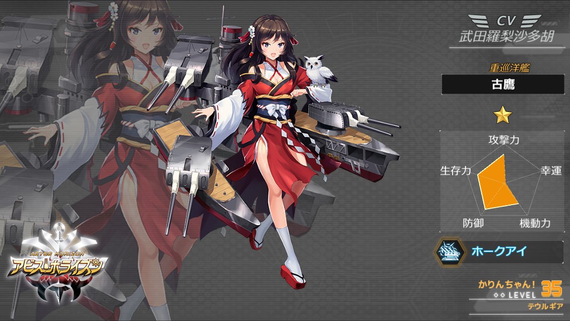 xxcssxa's tweet photo. 『アビス・ホライズン』3D艦船擬人化×艦隊アクションRPG #アビス・ホライズン https://t.co/VQSTAbhpA6