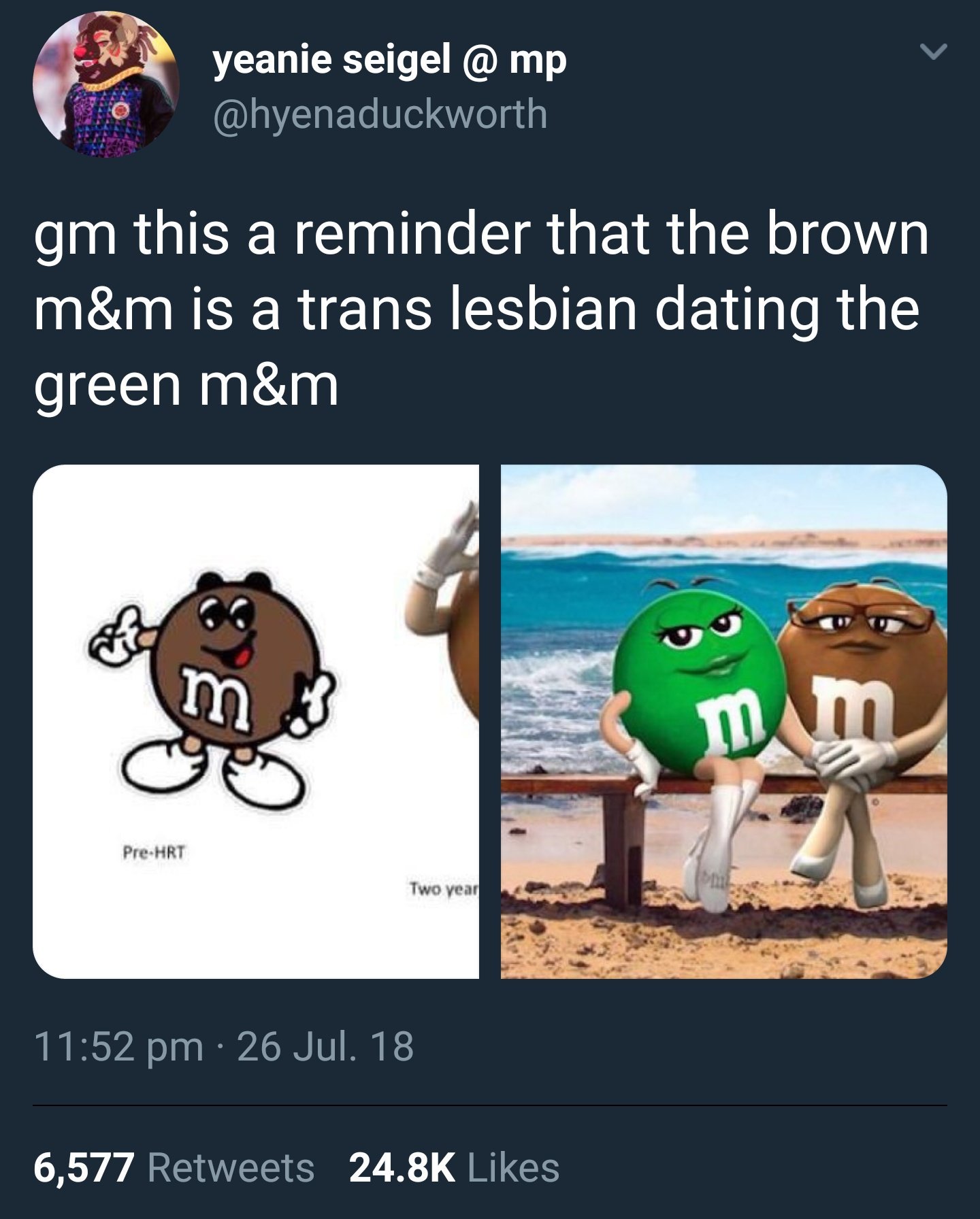 The Green and Brown M&Ms Are Trans Women - Media Chomp