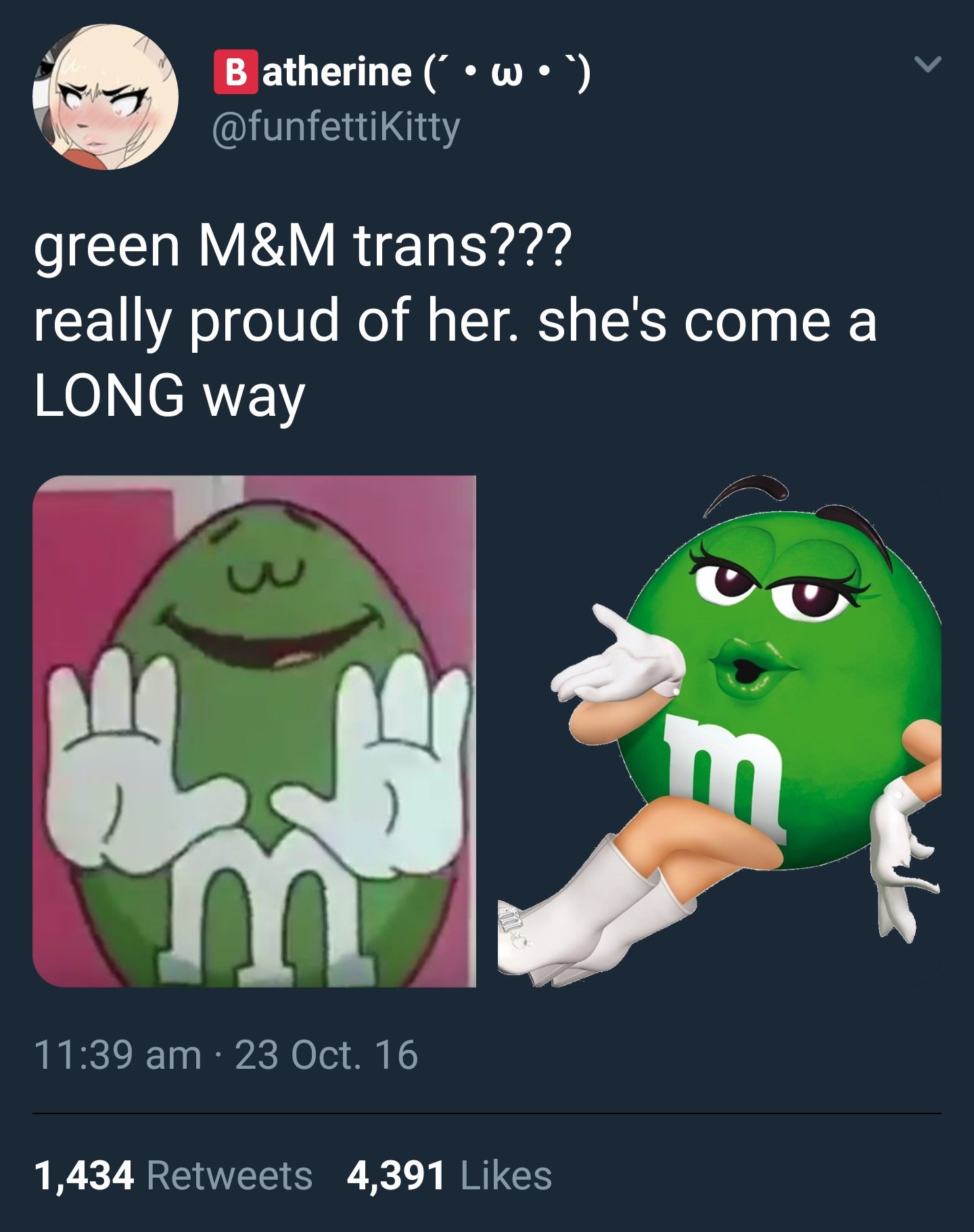 Genuine question. The green M&M is trans???? : r/MtF