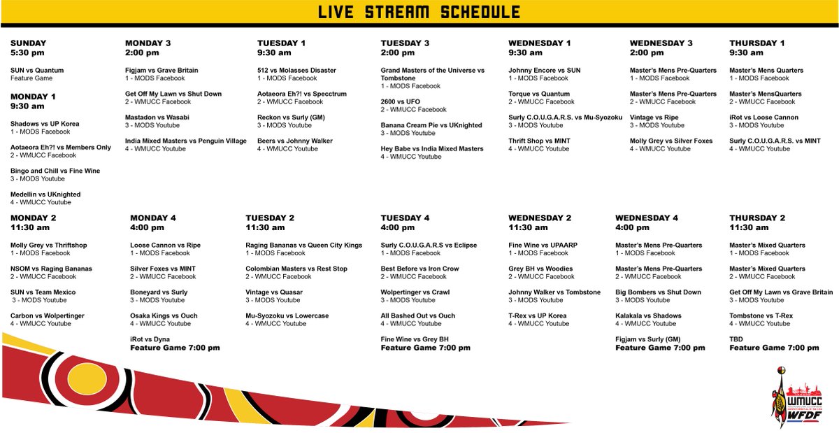 The livestream schedule for <a href="/WMUCC/">WMUCC2018</a> which kicks off Sunday in Winnipeg, is here! 

Four featured games per day on YouTube and Facebook. Read more: facebook.com/worldflyingdis…