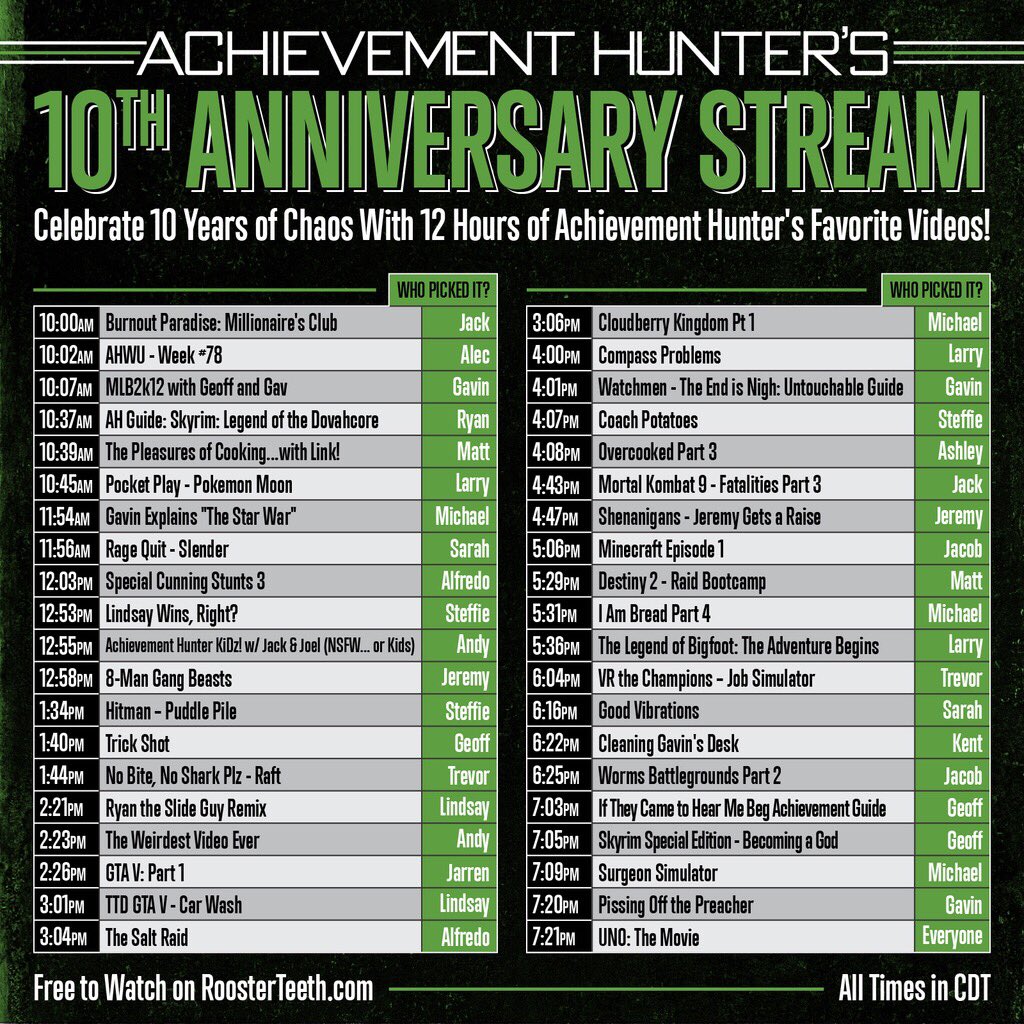 RegulationLP's tweet photo. Our 10th Anniversary Stream starts in an hour!

Watch and chat with the community here: https://t.co/iIVRTA4TFi https://t.co/0X0VhiYtHT