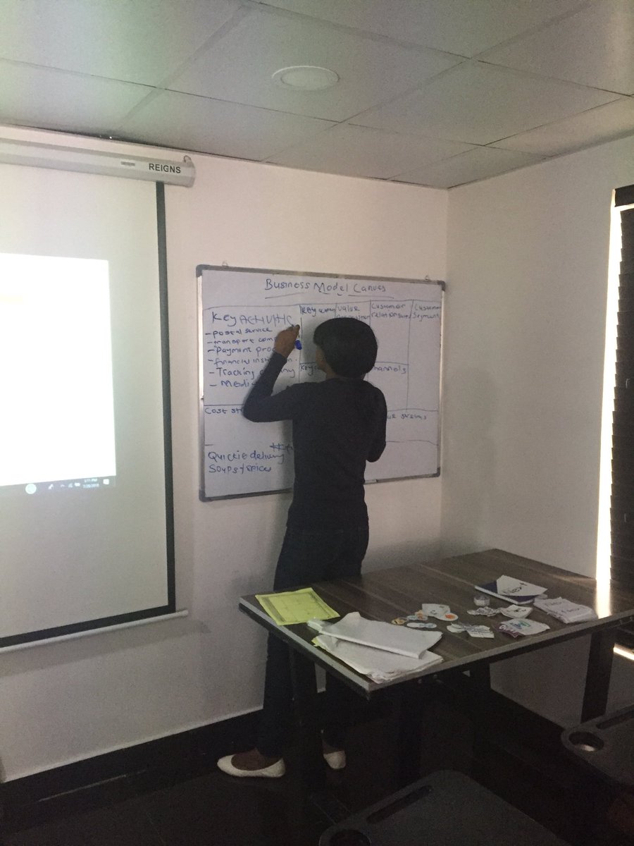 forLoop Women tweet media