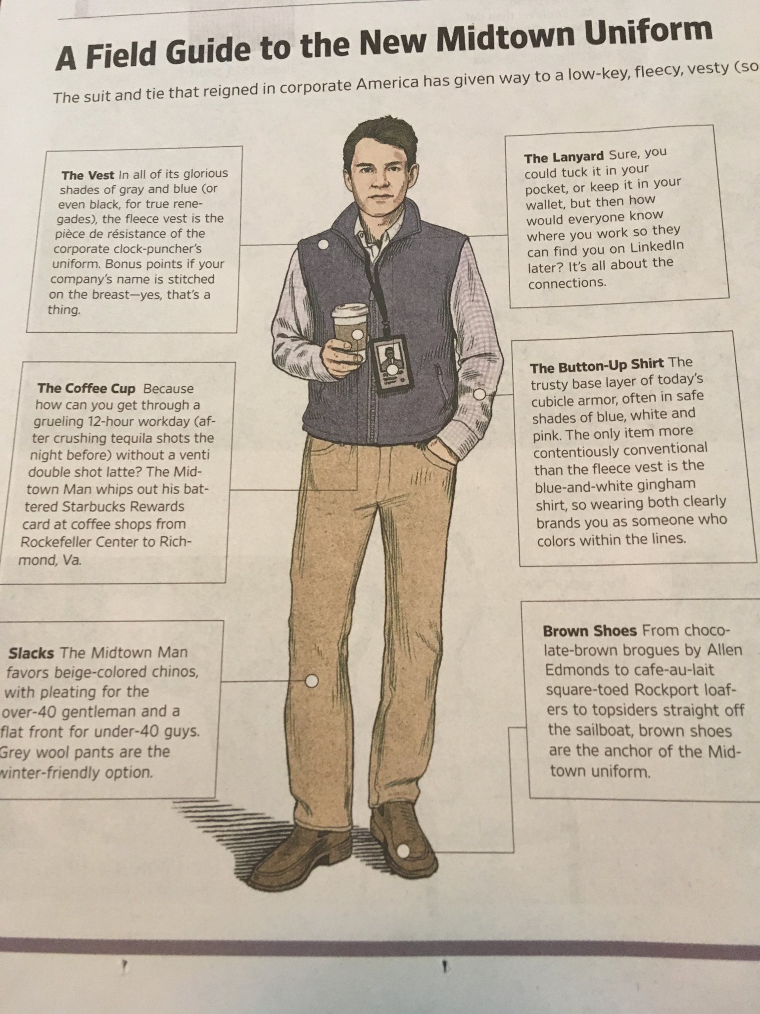Alec MacGillis on X: Th WSJ helpfully breaks down The Fleece Vest look:  https://t.co/Tizls8LxxG https://t.co/hXQmHBpUhu / X