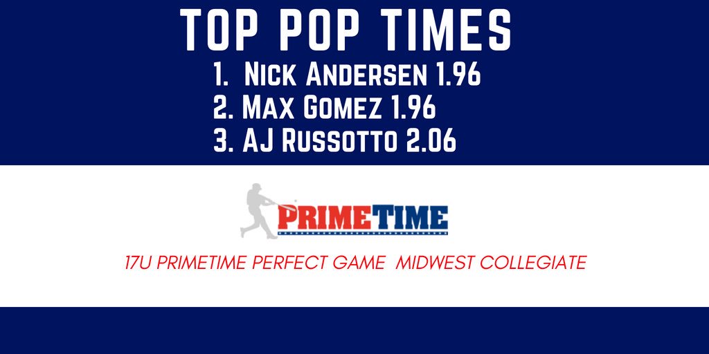 PrimetimeIL's tweet photo. Perfect Game 17u Midwest Collegiate Top Catcher Pop Times https://t.co/7RNGVXyIB1