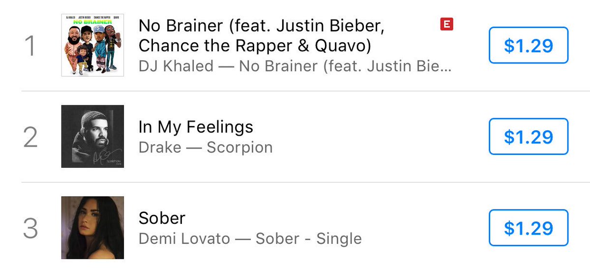 PopCrave's tweet photo. “No Brainer” by @DJKhaled feat. @JustinBieber, @ChanceTheRapper &amp; @QuavoStuntin is now the #1 song on US iTunes. https://t.co/8lwGC6G7nX