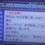 この言葉は信用できない？最も信用できない言葉ランキング!