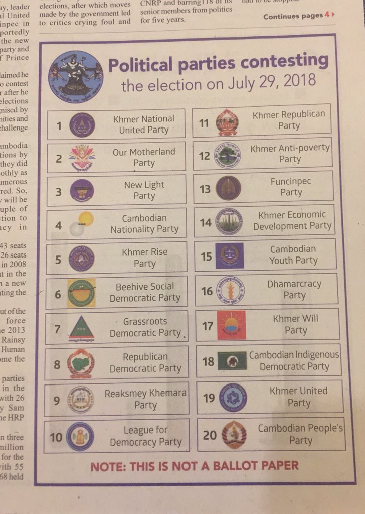 DenAttasit's tweet photo. There are 20 pol parties compete in #CambodiaElection2018 tomorrow. Yet the #CNRP is banned but the #Funcinpec says there are other parties that can compete besides CNRP. We’ll see then. https://t.co/HFXKWsgxY5