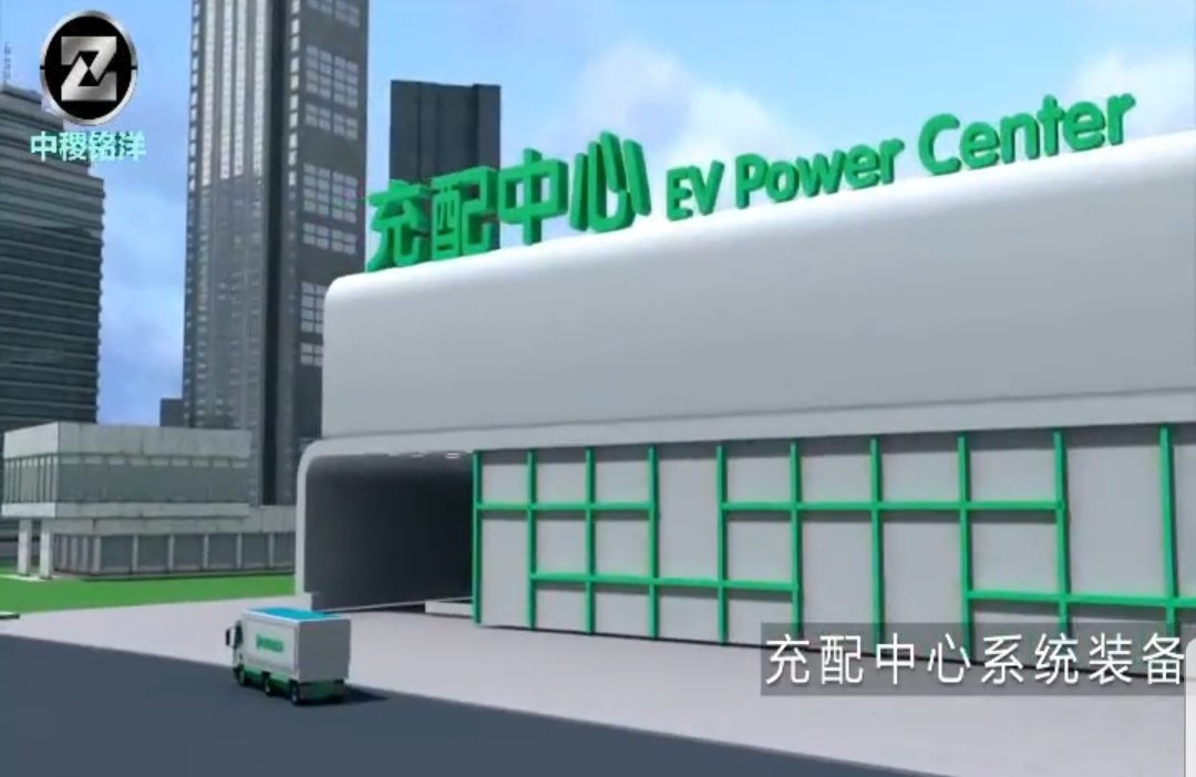 StimulusPKG822's tweet photo. $JBZY subsidiary Zhongji Ming Yang huge groundbreaking news out. 2000 battery swap stations to be built in 100 cities in China! 90 second battery swap time! #EV #ElectricVehicle #battery #China #zjmy #jbzy #batteryswap #baic
https://t.co/p1RwkKlm04 https://t.co/ySmzmO6Nbx