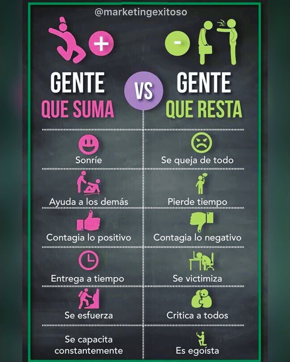 Marketingexitos's tweet image. Aprendamos a ser personas que suman ➕capaces de comernos al mundo 🌍 y hacerlo de la mejor manera! 👏🏻.
.
📈☝🏻#marketingexitoso #communitymanager #publicidad #mercadeo #socialmedia #diseñografico #coach #exito #publicidad #marketing #redessociales #paginaweb #mercadotecnia