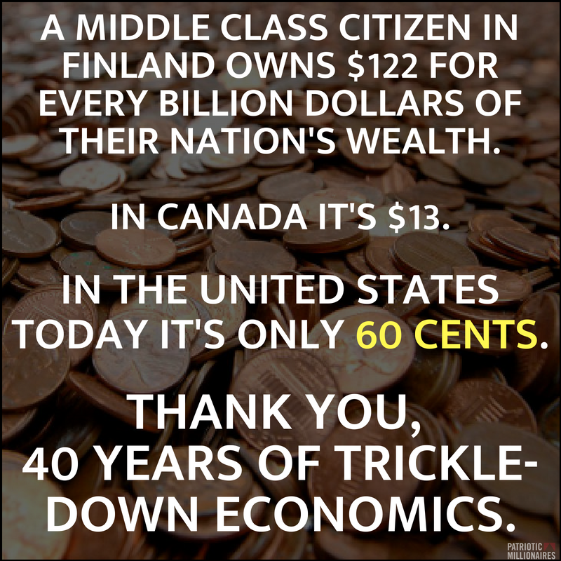 NevadaCares's tweet photo. The last thing we need is yet another giant tax cut for the rich at the expense of the middle class. 

Fight back against the @GOP’s #TaxScam2: https://t.co/NjocPN4zUz https://t.co/1pbhB9qGof