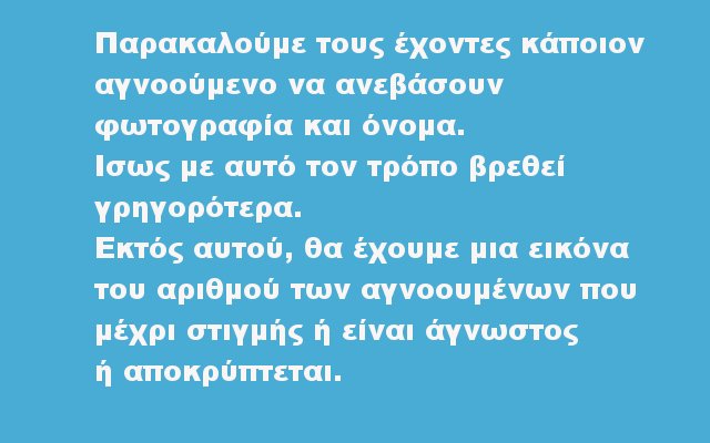 Προβολή εικόνας στο Twitter