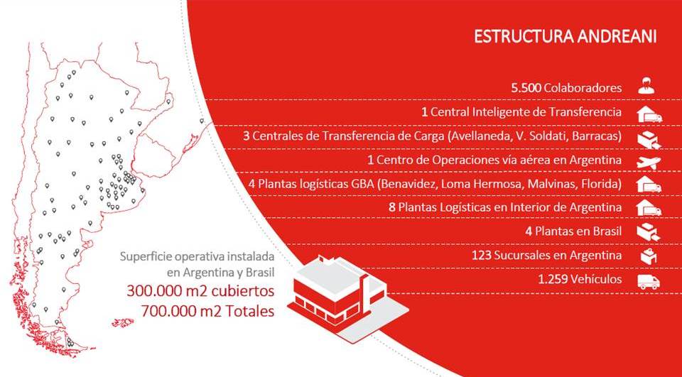 FlorCarbo's tweet photo. #Norlog la plataforma #logística e industrial del #GrupoAndreani en #Tigre En 100 hectáreas, una metáfora perfecta de cómo la adaptación es la única vía de supervivencia para una empresa. #costos #inflación y déficit de #infraestructura, en la agenda
https://t.co/5UJ9nbL1tc https://t.co/3n4Tfs3tav