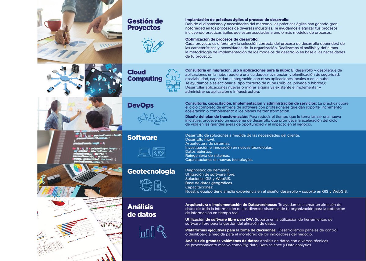 codelabpy's tweet image. En que podemos ayudarte?? Te presentamos algunos de nuestros servicios.
