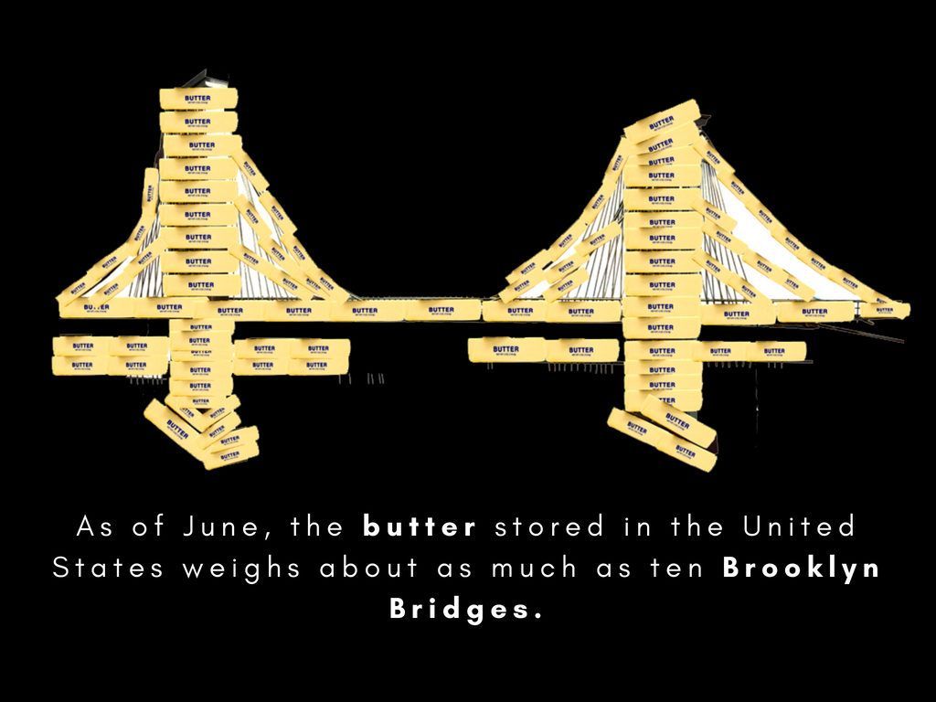 SummitRefrig's tweet image. Fascinating... "Last month, America’s vast network of refrigerated warehouses held enough frozen whole turkeys to feed every single family in the country on Thanksgiving." buff.ly/2Oh5q82