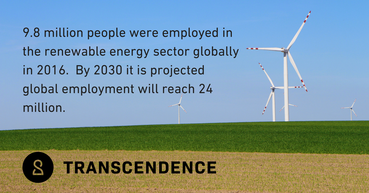 tsdtoken's tweet photo. The #TranscendenceNetwork believes that sustainable energy can go hand in hand with sustainable economic outcomes and sustainable employment growth. https://t.co/UiVTQJw6jR https://t.co/6tNhuVydyd
