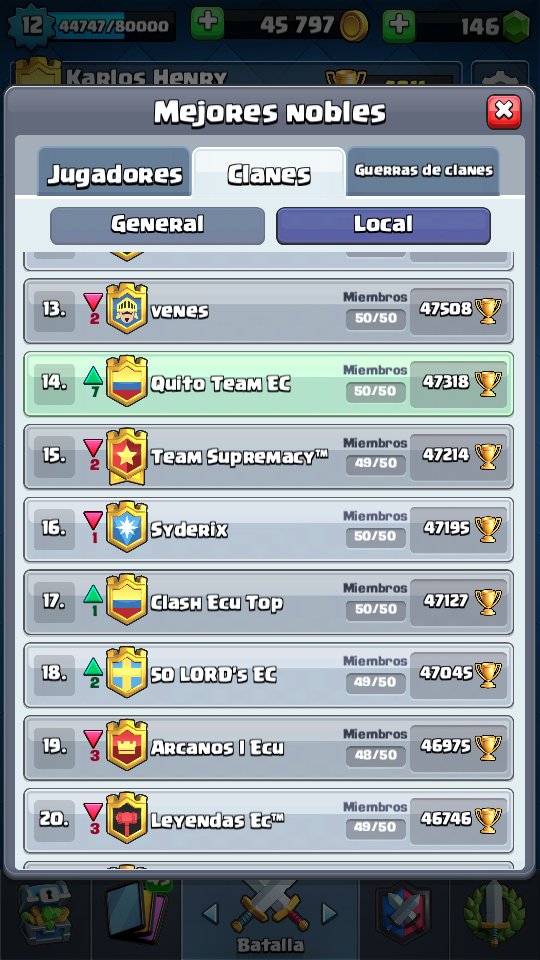 El clan mas grande de Quito :') conformado humildemente por amigos que no se rinden desde que eramos arena 10 vamos de largo porque este clan no desaparece jamas