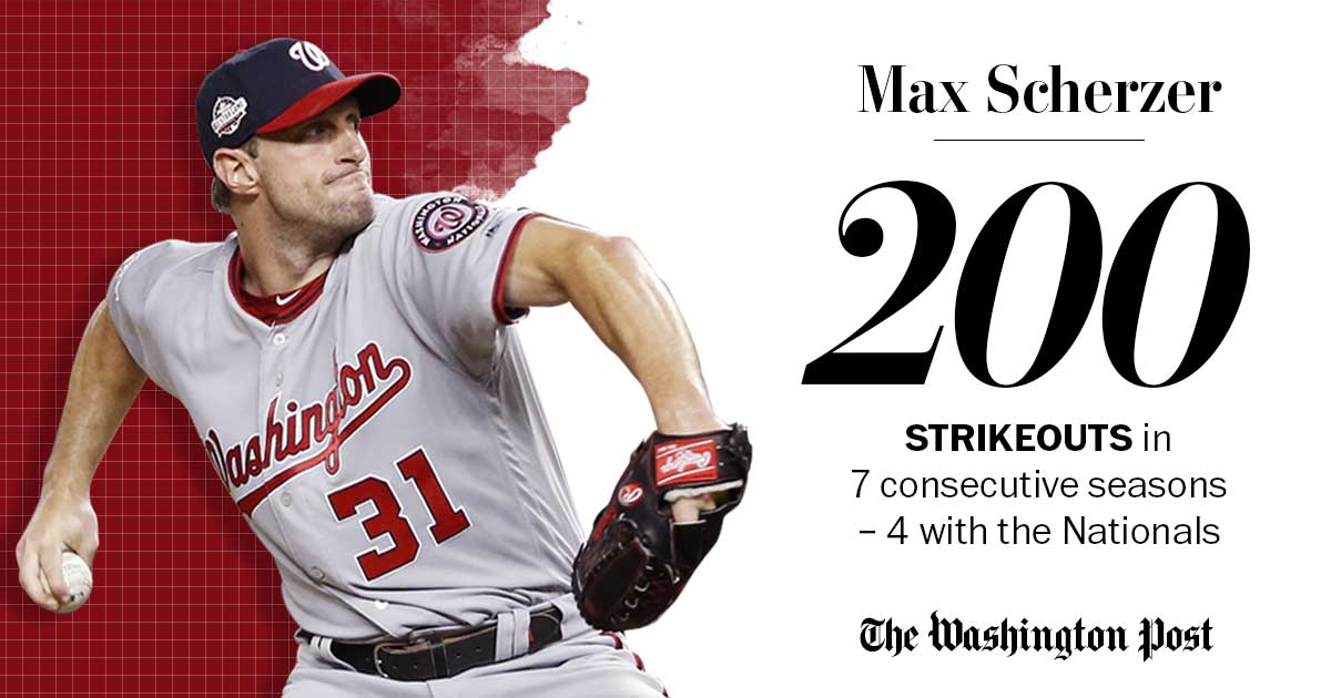 Max Scherzer enjoyed a particularly happy birthday Friday night in Miami  