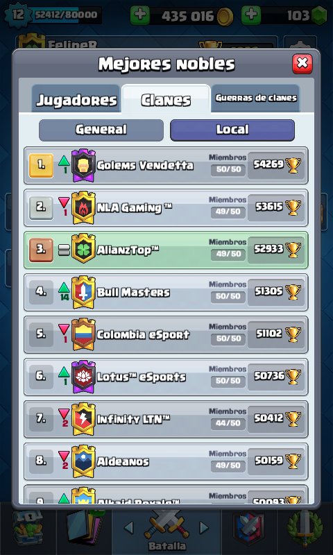 Estamos a 500 puntos de llegar al top mundial de clanes, quien llega locas 💕