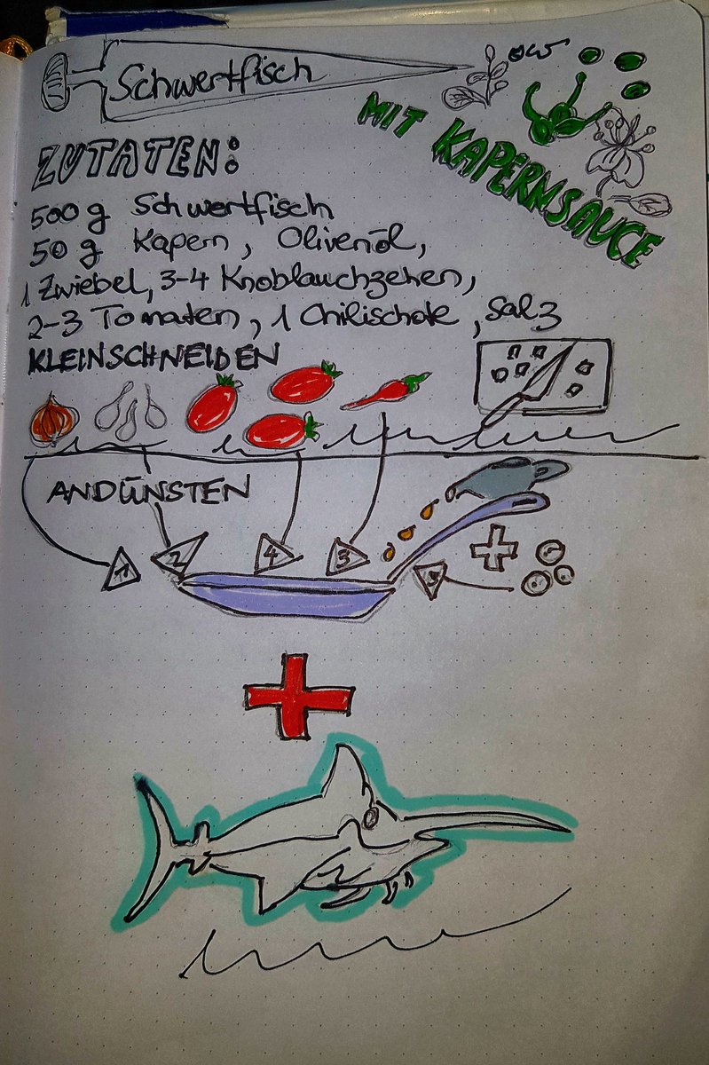 cavalmari's tweet image. #sketchipe #sketchnote #recipe #sketchrezept