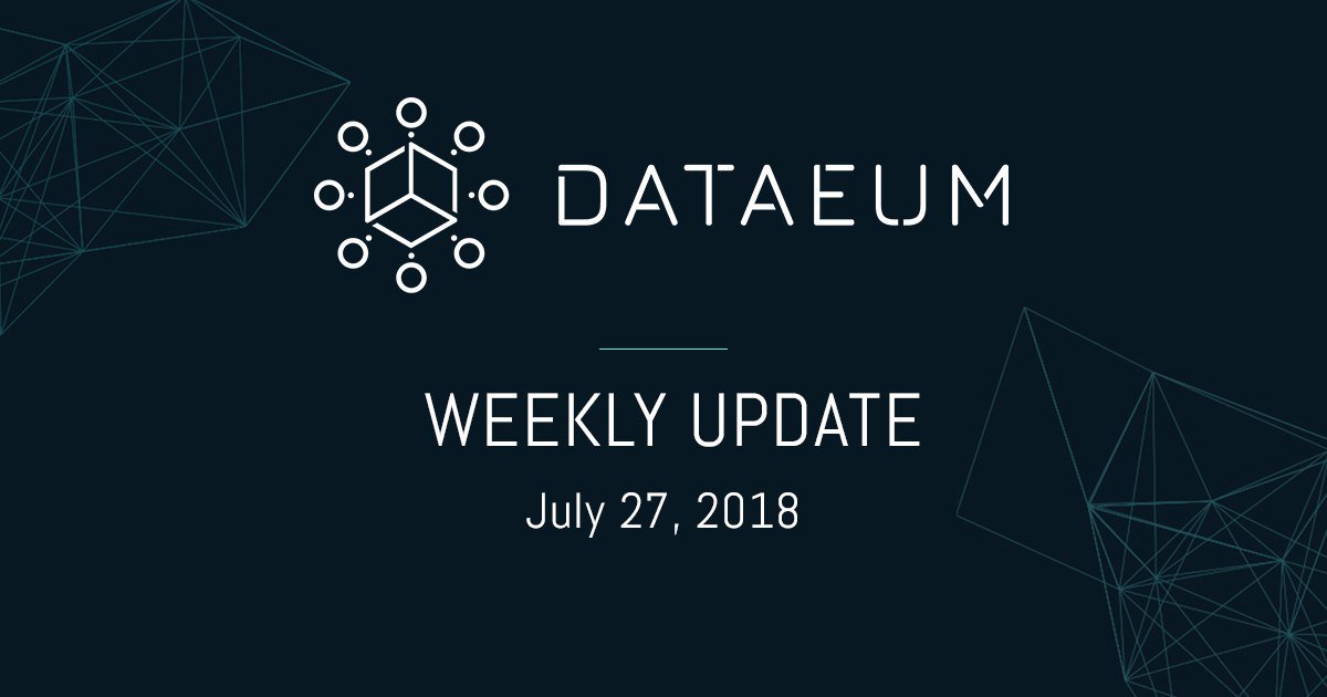 dataeum tweet picture
